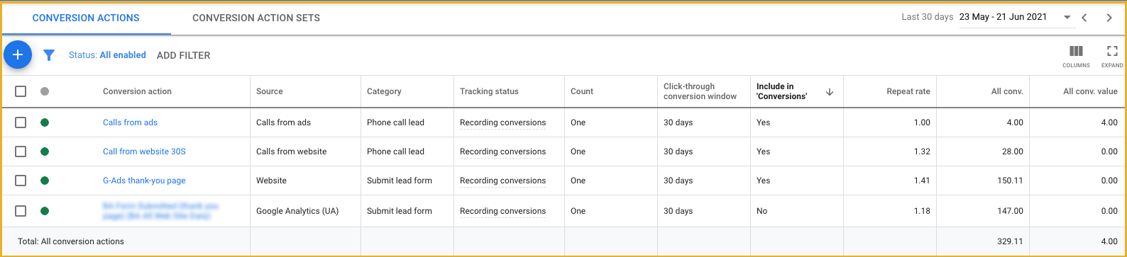 Conversion Setup in Google Ads