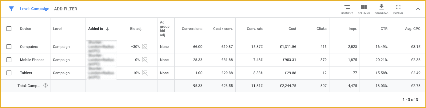 Google Ads Tips - Device Bid Adjustments