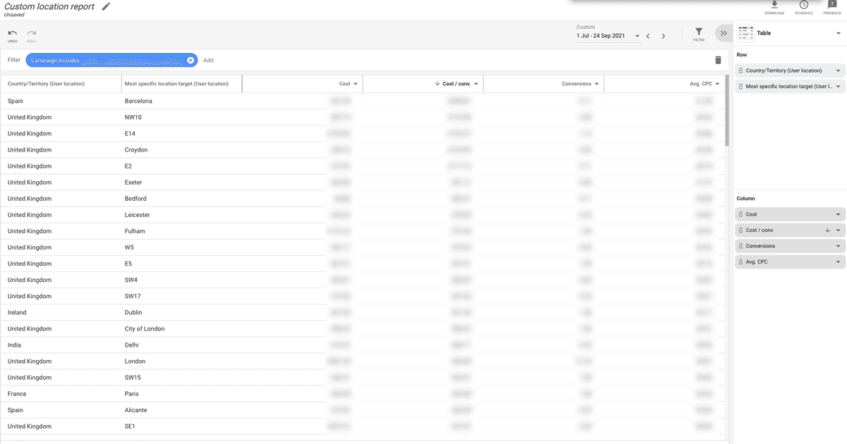 Custom location report in Google Ads