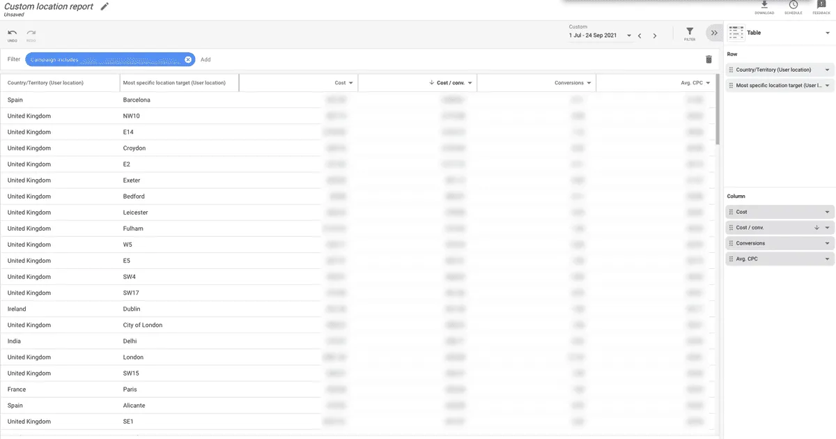 Custom location report in Google Ads