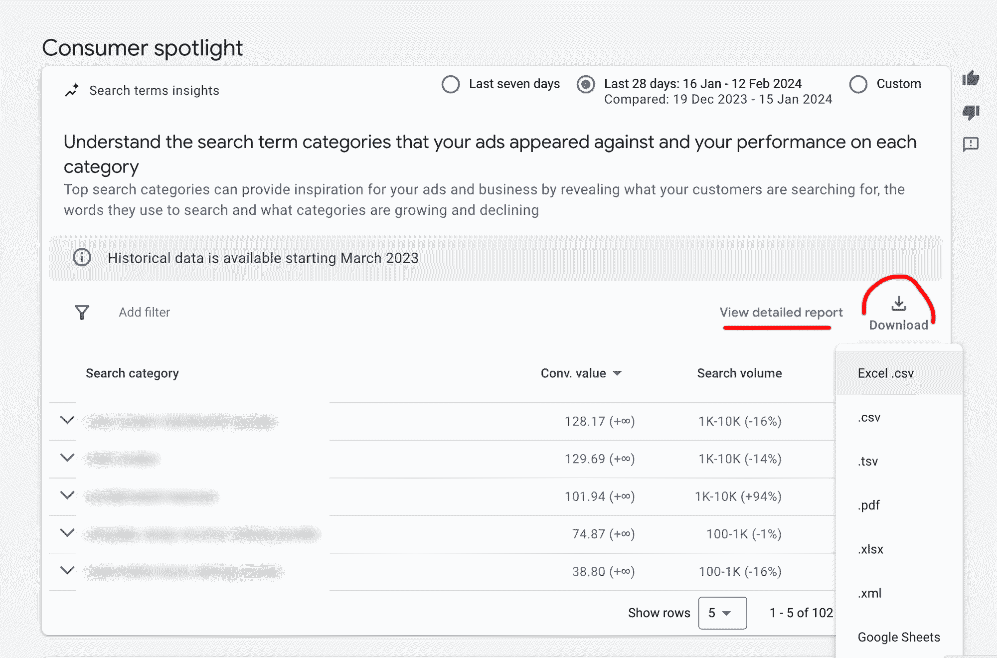 Viewing search terms in performance max campaigns. 