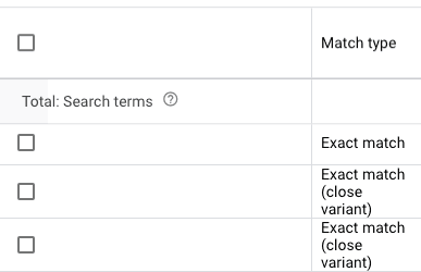 Search term match types in Google Ads.